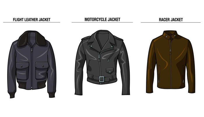 veja os três tipos de jaqueta de couro que existem