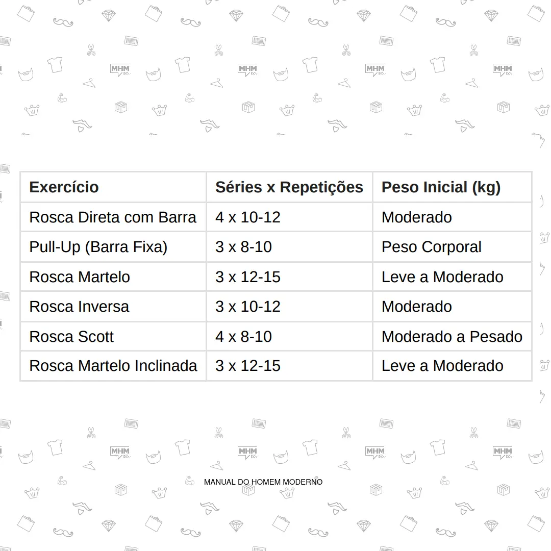 Crédito: Reprodução