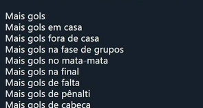Memes da vitória de Cristiano Ronaldo (Juventus) contra Atlético de Madrid na Champions League