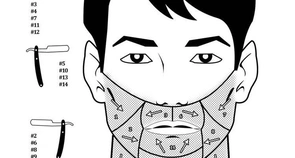 Como fazer a barba em casa - manter o fazer o barbear