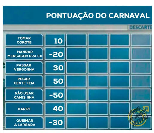 Memes do Carnaval