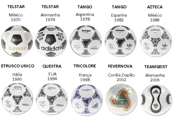 Brazuca - Bola da Copa 2014 (1)