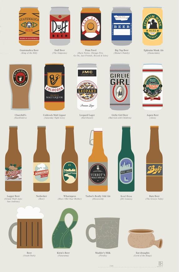 71 cervejas ficcionais da cultura pop 13
