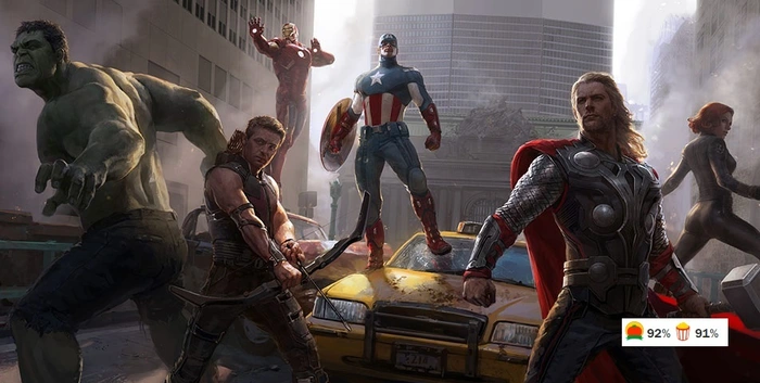 Ranking dos melhores filmes da Marvel lançados até agora!