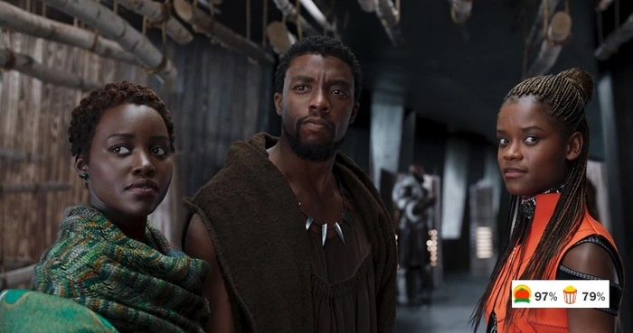 Ranking dos melhores filmes da Marvel lançados até agora!