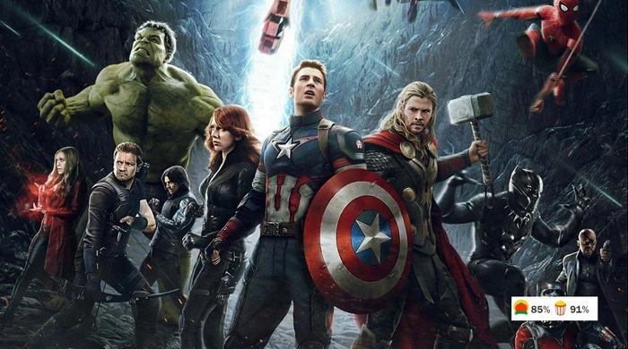 Ranking dos melhores filmes da Marvel lançados até agora!