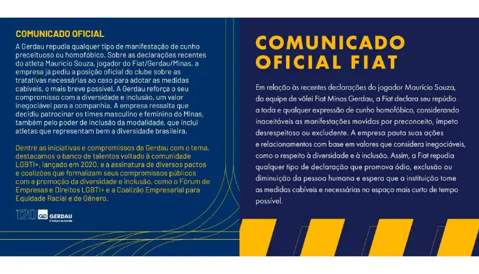 Crédito: Reprodução