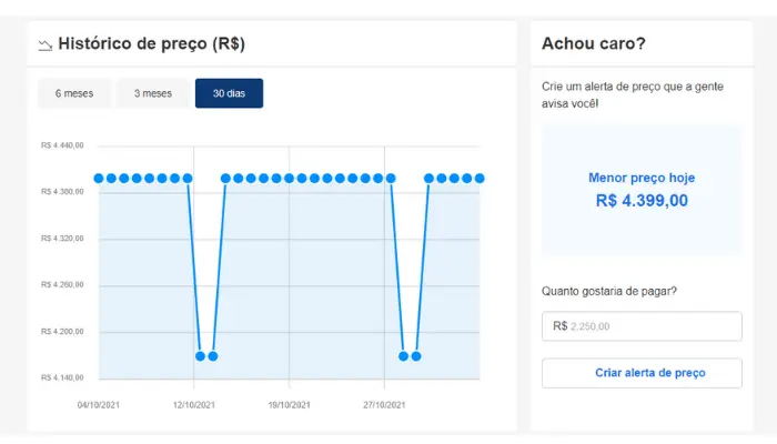 Crédito: Reprodução
