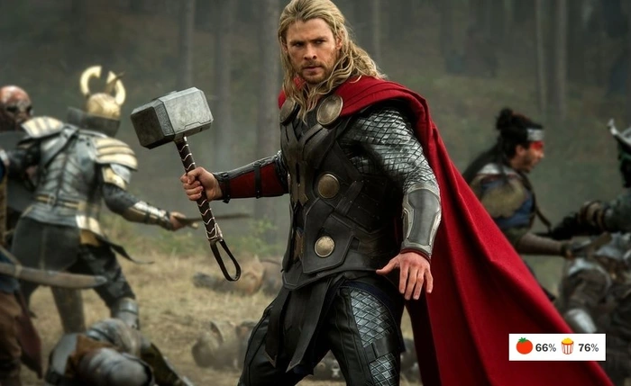 Ranking dos melhores filmes da Marvel lançados até agora!