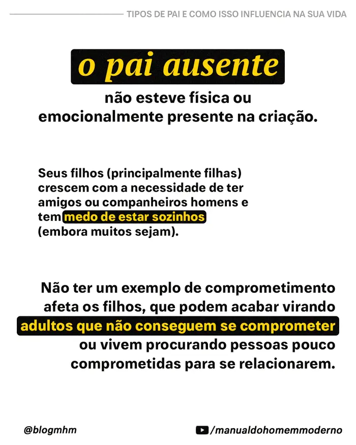 O pai ausente