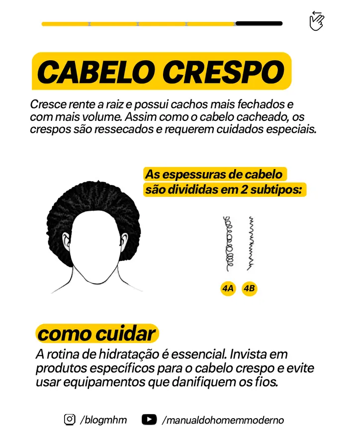 cabelo crespo masculino arte