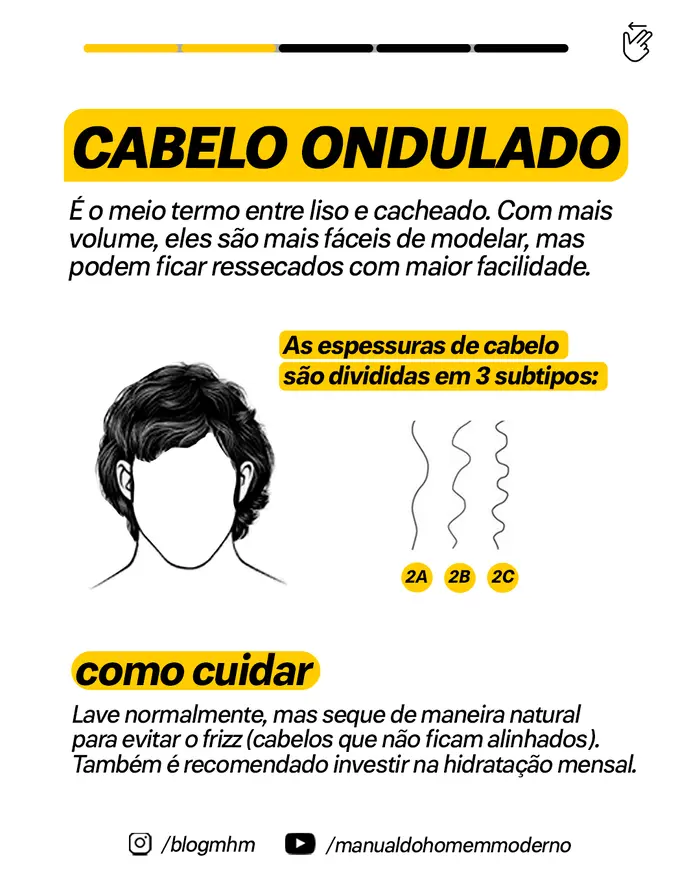 cabelo ondulado arte