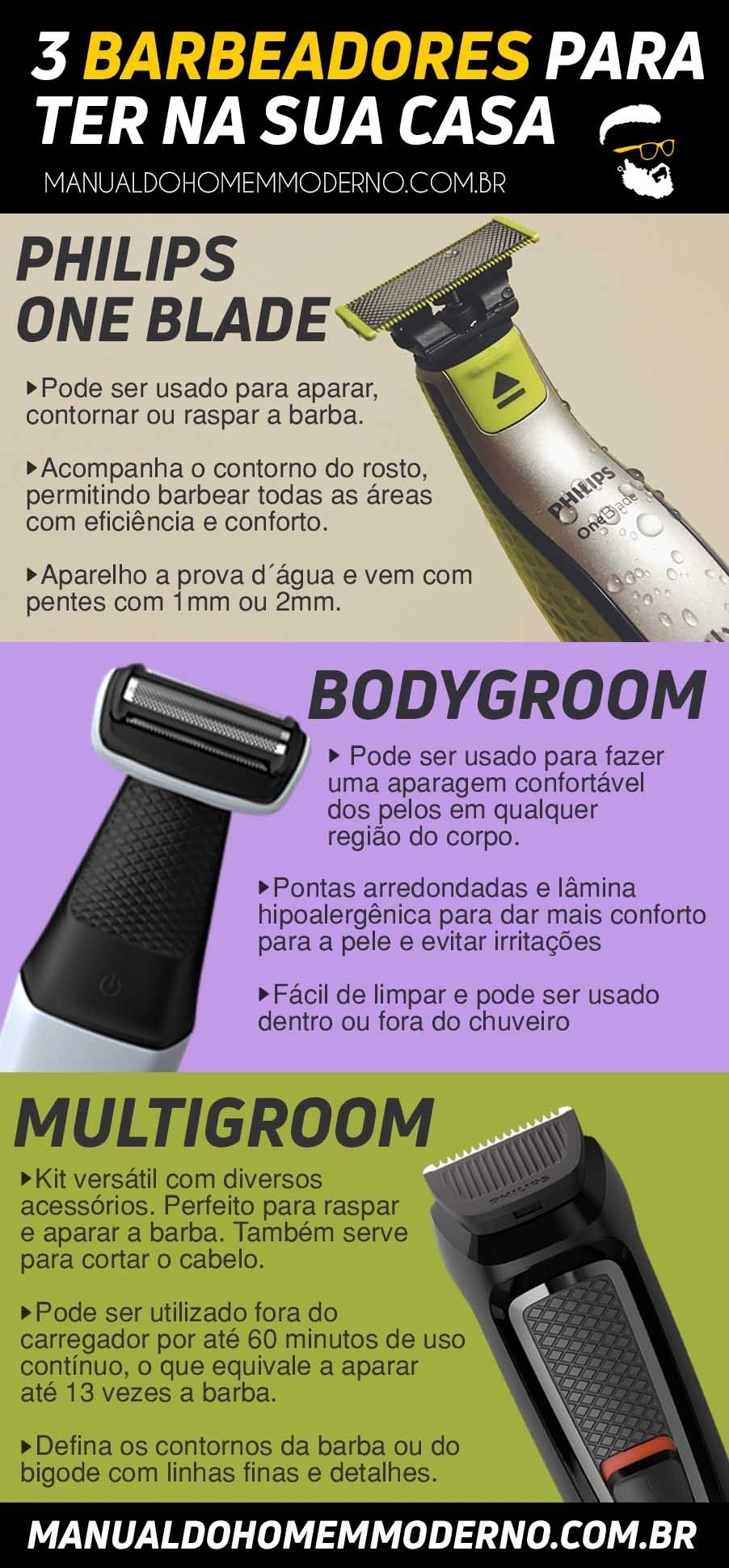 barbeadores elétricos