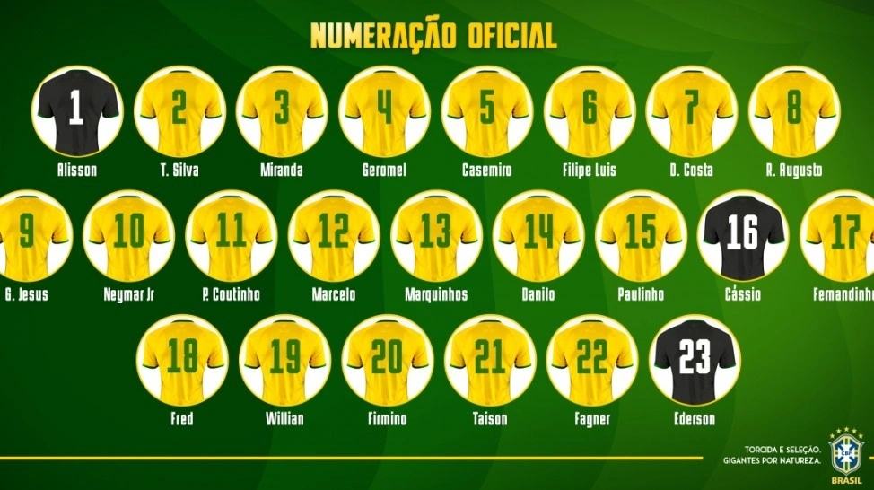 numeração seleção brasileira